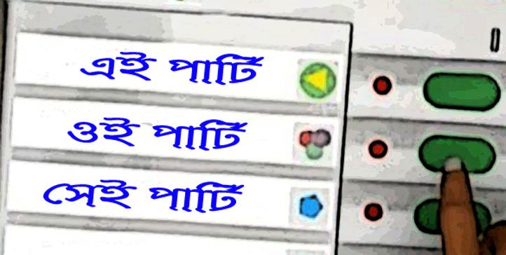 voting