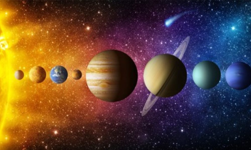 সৌরজগৎ ।। সোলার সিস্টেম
