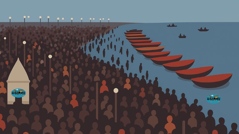 মহাকুম্ভ ভ্রমণ | সববাংলায় মহাকুম্ভ ভ্রমণ