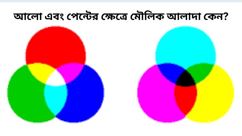 আলো এবং পেন্টের ক্ষেত্রে মৌলিক রং আলাদা কেন?