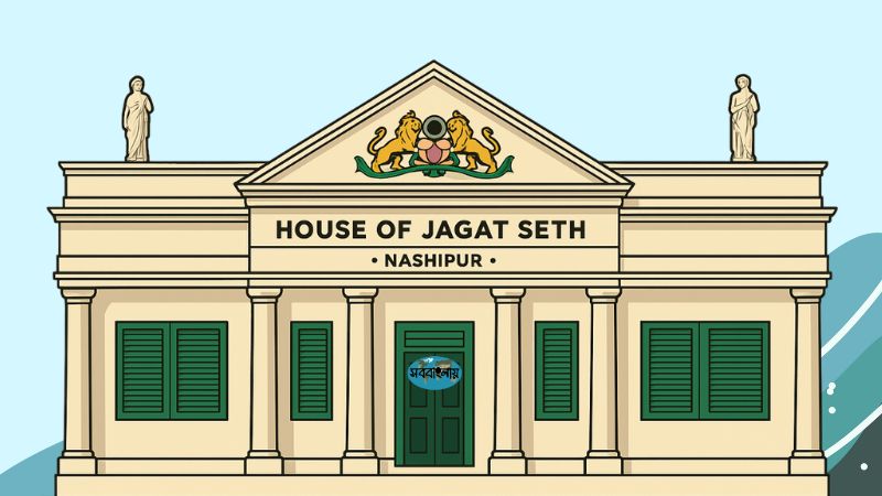 জগৎ শেঠের বাড়ি ভ্রমণ