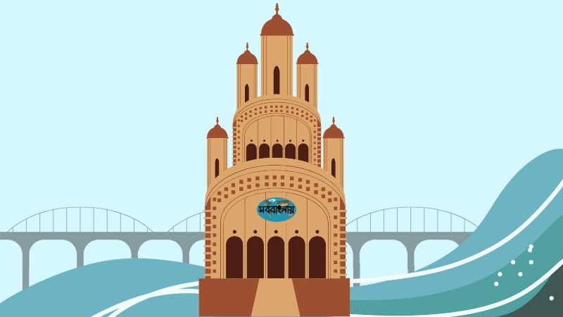 দক্ষিণেশ্বর মন্দির